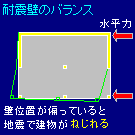 �ϐk�ǂ̃o�����X
