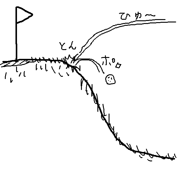 �摜���N���b�N���Ď���