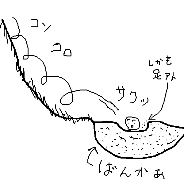 �摜���N���b�N���Ď���