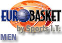 eurobasket Logo
